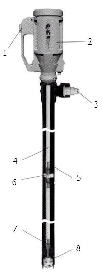 Химические бочковые насосы купить в каталоге Зенова выгодно с доставкой ...