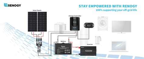 Renogy 1000w 12v To 240v Pure Sine Wave Inverter And Ups Function 1000 Watt Solar Power Battery