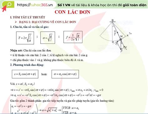 CON LẮC ĐƠN Tự Học 365