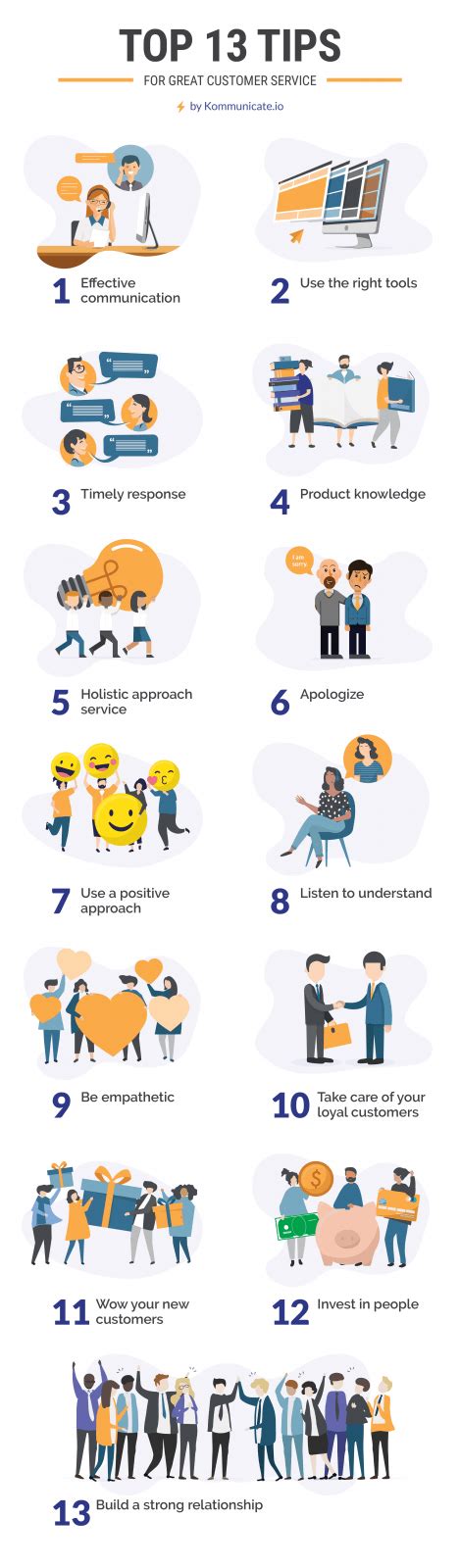 13 Customer Service Tips To Improve Customer Experience