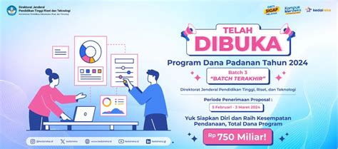 Pendaftaran Program Dana Padanan Matching Fund 2024 Batch III