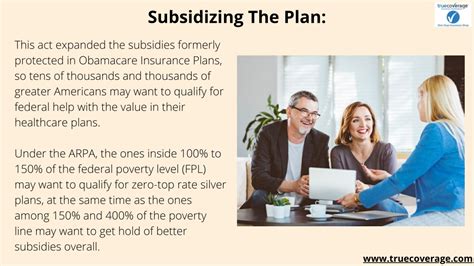 Ppt Need To Know About Obamacare Insurance Plans Powerpoint