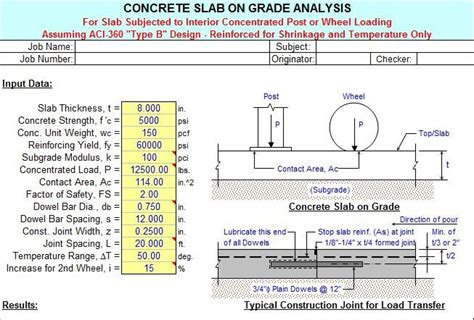 How To Calculate Concrete Quantity For Circular Column Lceted Lceted Institute For Civil