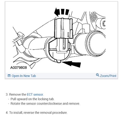 Coolant Temperature Sensor Location Need To Know Where