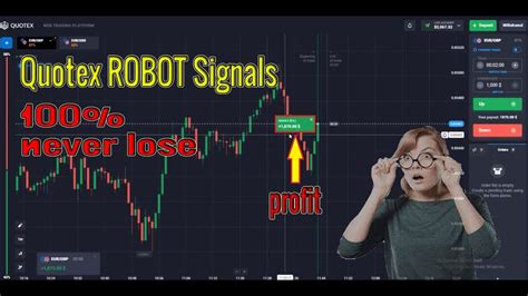 Quotex ROBOT Signals 100 Never Lose YouTube