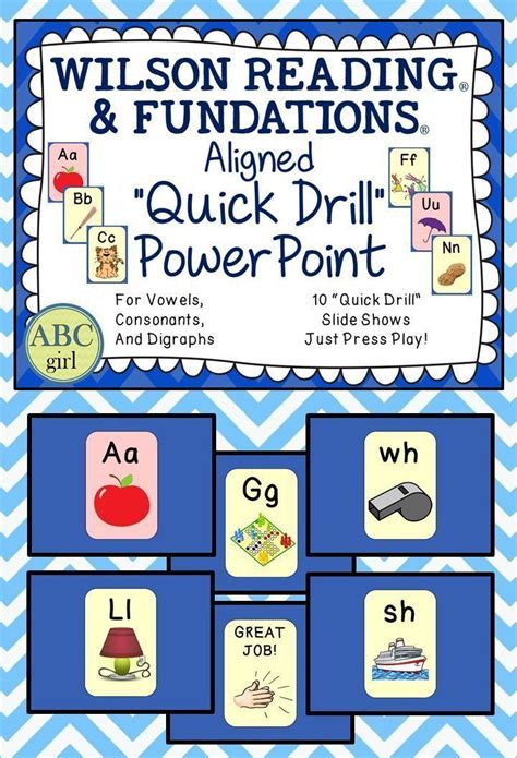 Wilson Reading System® And Fundations® Aligned Quick Drill Powerpoint