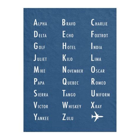 Extra Large Phonetic Alphabet Wall Art Morse Code Alpha Bravo Charlie