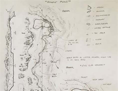 Golf Course Design — Hochstein Design - Golf Course Architecture