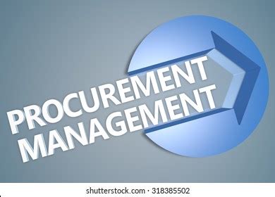 1,064 Project procurement management Images, Stock Photos & Vectors ... 