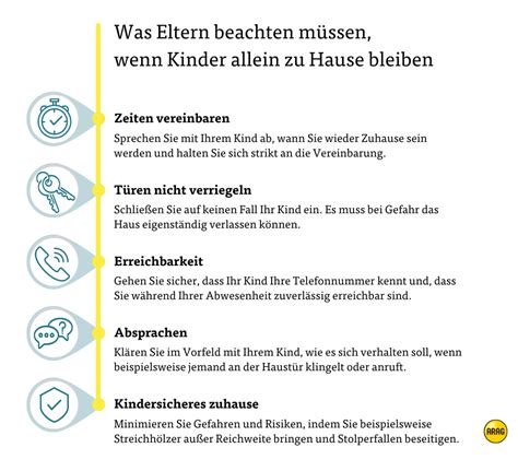 Aufsichtspflicht Der Eltern Was Sie Wissen M Ssen