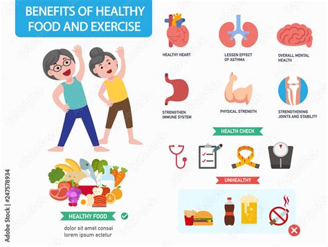 Benefits of healthy food and exercise infographics.vector illustration ...