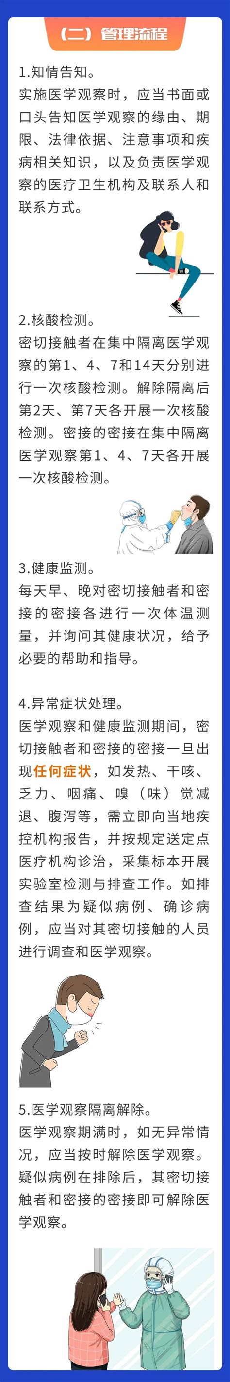 【防疫知识一起看】一图读懂什么是密切接触者、密接的密接、一般接触者澎湃号·政务澎湃新闻 The Paper