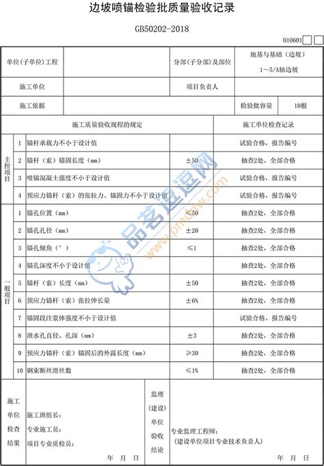 【边坡】010601 喷锚支护检验批质量验收记录品茗逗逗网品茗施工软件服务平台