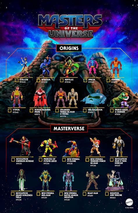 Sdcc Mattel Masters Of The Universe Origins Masterverse