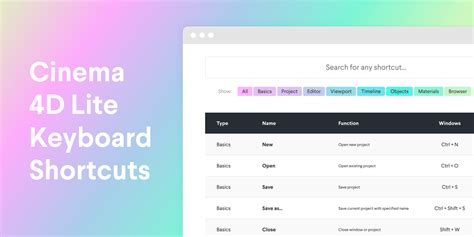 Cinema 4d Lite Keyboard Shortcuts