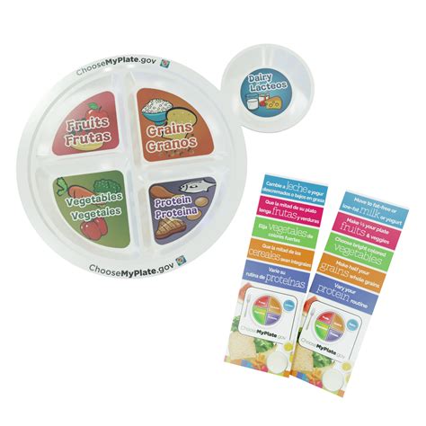 Bilingual Myplate Kit Myplate Nutrition Visualz