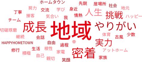 5分でわかるデンキチ ｜株式会社でんきち採用サイト