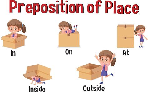 Preposition Wordcard With Girl And Boxes 6772428 Vector Art At Vecteezy