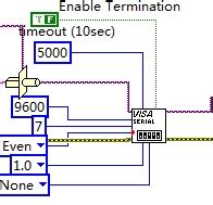 Pc Plc Eda