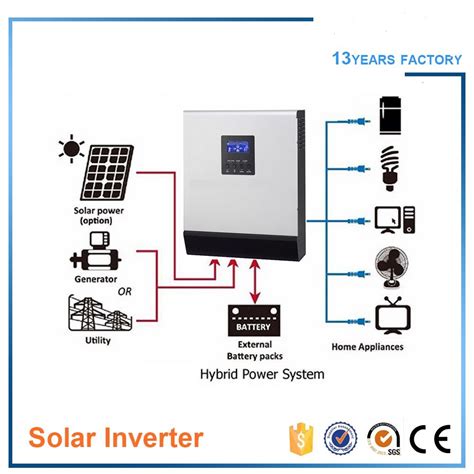 5kw Inverter Schematic Circuit Diagram Operation Of 200 Watt