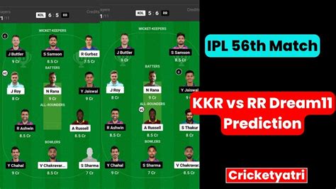 Kkr Vs Rr Dream Prediction In Hindi