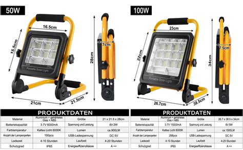 Uisebrt Led Baustrahler Akku W Kaltwei Baustellen Strahler Inkl