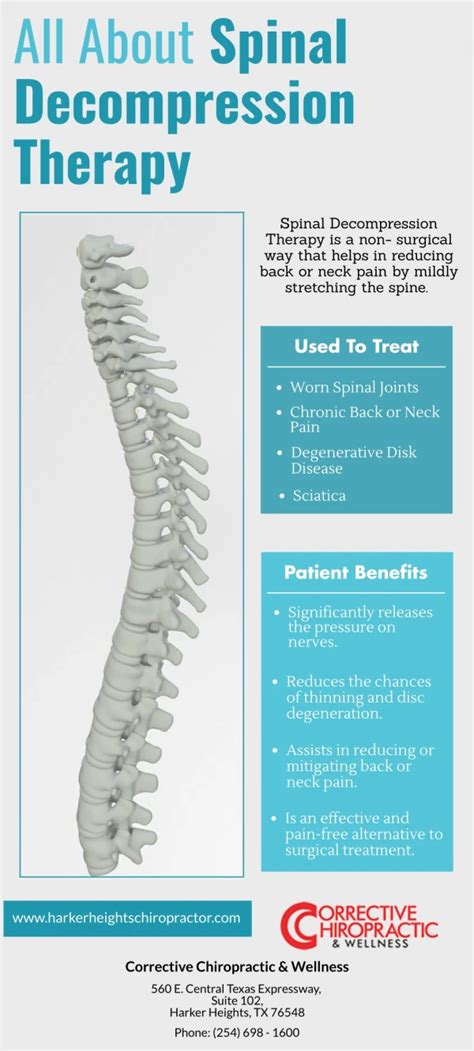 Ppt Essential Things To Know About Spinal Decompression Table