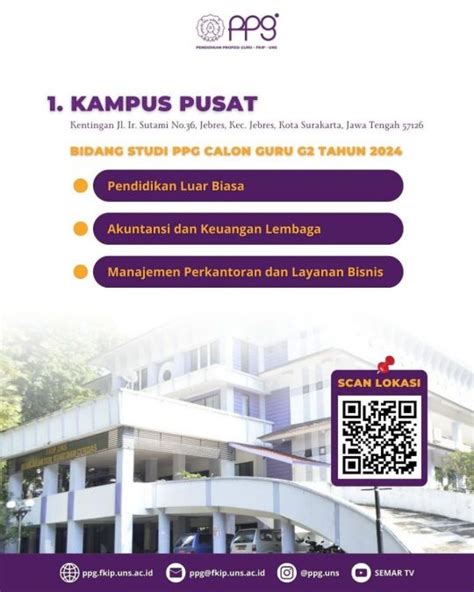 Informasi Lokasi Perkuliahan Mahasiswa Ppg Calon Guru Prajabatan