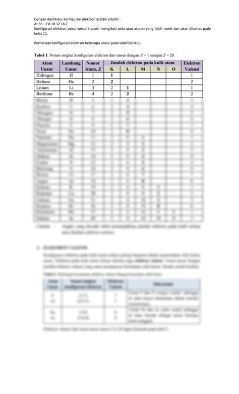 Solution Bahan Ajar Pertemuan Konfigurasi Elektron Model Atom Bohr