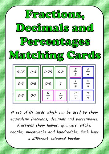 Fractions Decimals And Percentages Matching Cards Teaching Resources