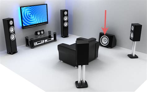 Subwoofer Crossover Settings (Guide)