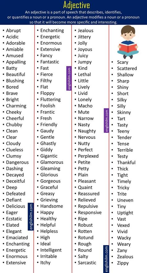 A to Z Adjectives with Definitions