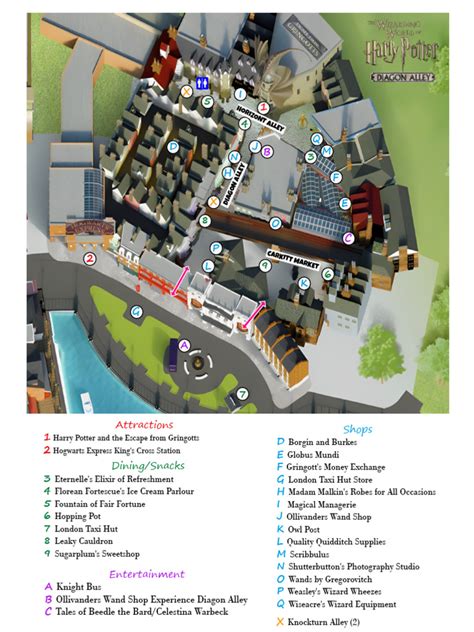 Diagon Alley Map | PDF | Contemporary Fantasy Novels | Fantasy