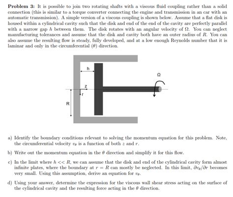 Solved Problem 3 It Is Possible To Join Two Rotating Shafts Chegg