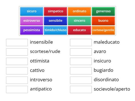 Aggettivi Per Descrivere Carattere Match Up