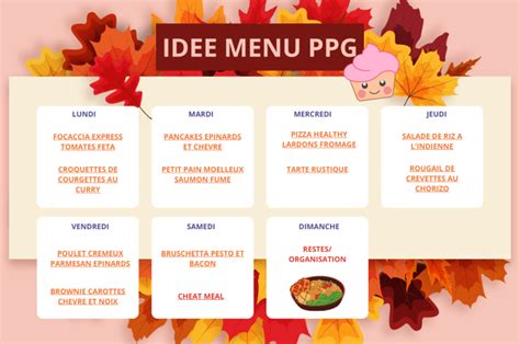 IDEE MENU EQUILIBRE 7 JOURS AUTOMNE PPG Petit Poi D S Gourmand