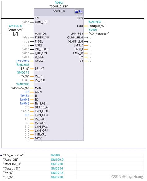 Plc Cont C Cont C Csdn