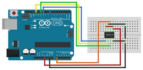 How To Use Spi Communication On The Arduino Artofit