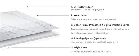 About SPC Wall Panel - Power Dekor