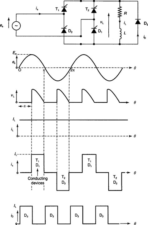 Diode Bridge Circuit Analysis