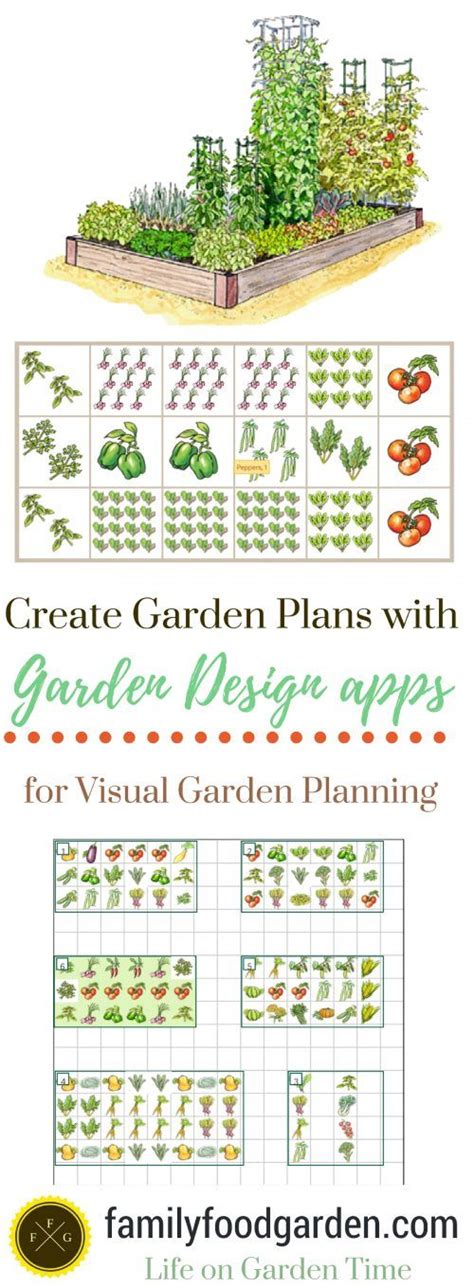 Vegetable Garden Layout Plans And Spacing App