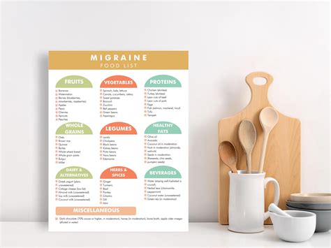 Migraine Food List, Migraine Diet Plan Printable PDF to Help You Avoid