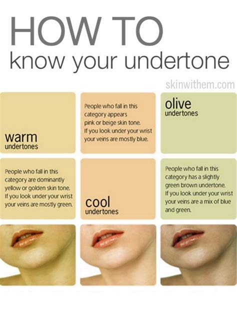 Your Type And Skin Care Skin Undertones Makeup Artist Tips Skin Tone Makeup