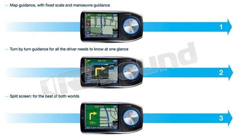 Alpine Pmd B P Blackbird Navigatore Europa Portatile Navigatori Gp