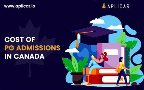 Pg Admissions In Canada Pg Admission Abroad Top Pg College