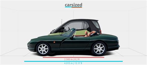 Dimensions Tvr Chimaera Vs Smart Fortwo