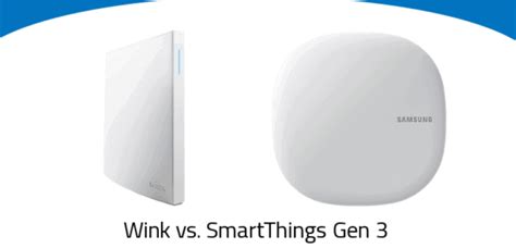 Smartthings Vs Smart Life What Exactly A Smart Home It Comprises Of 3