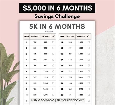 5000 Savings Challenge Worksheet Save 5k In 6 Months Months 5k In 26 Weeks Money Saving