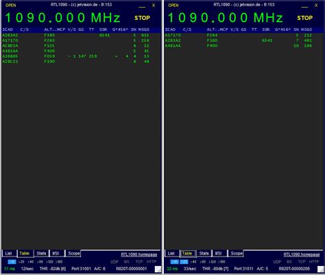 Rtl2832u R820t Vs Rtl2832u R820t2 Ham Radio Science Part 2