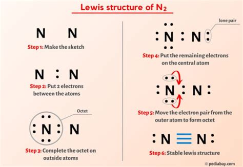 N2 Lewis Structure In 6 Steps With Images